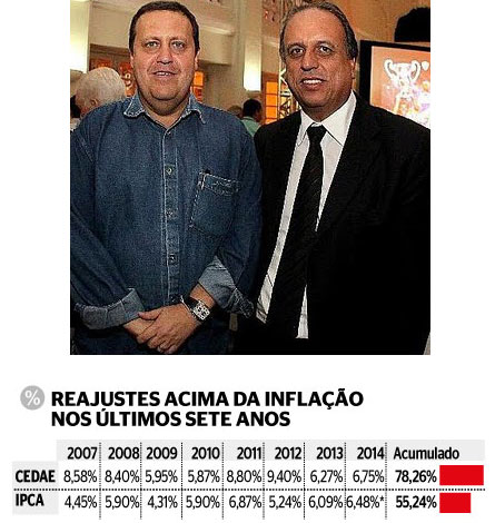 Wagner Victer e Pezão sorridentes; abaixo reprodução do jornal Extra